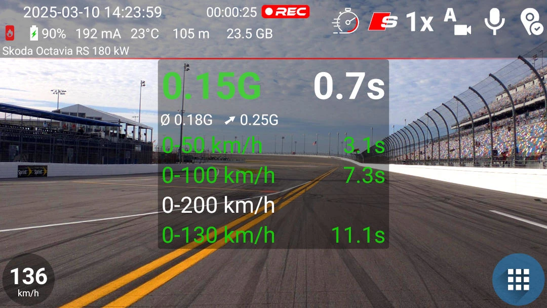 Acceleration feature